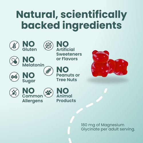 Glowco Kids Sleep Gummies